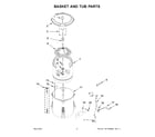 Amana 4KNTW3300JW1 basket and tub parts diagram