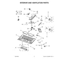 Whirlpool WMH78019HB05 interior and ventilation parts diagram