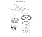 Whirlpool WMH78019HW05 turntable parts diagram