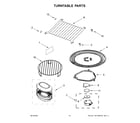 Whirlpool WMH78019HV04 turntable parts diagram