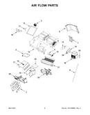 Air flow parts