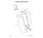 KitchenAid YKMHC319KPS01 control panel parts diagram