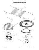 Turntable parts
