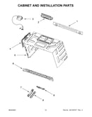 Cabinet and installation parts