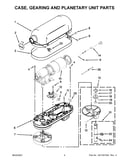 Case, gearing and planetary unit parts