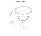 Whirlpool WML35011KS01 turntable parts diagram
