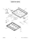 Cooktop parts