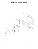 Control panel parts