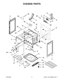 Chassis parts