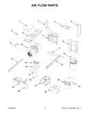 Air flow parts