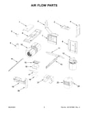 Air flow parts