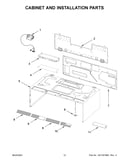 Cabinet and installation parts