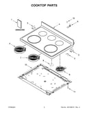 Cooktop parts