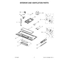 Amana YAMV2307PFS4 interior and ventilation parts diagram