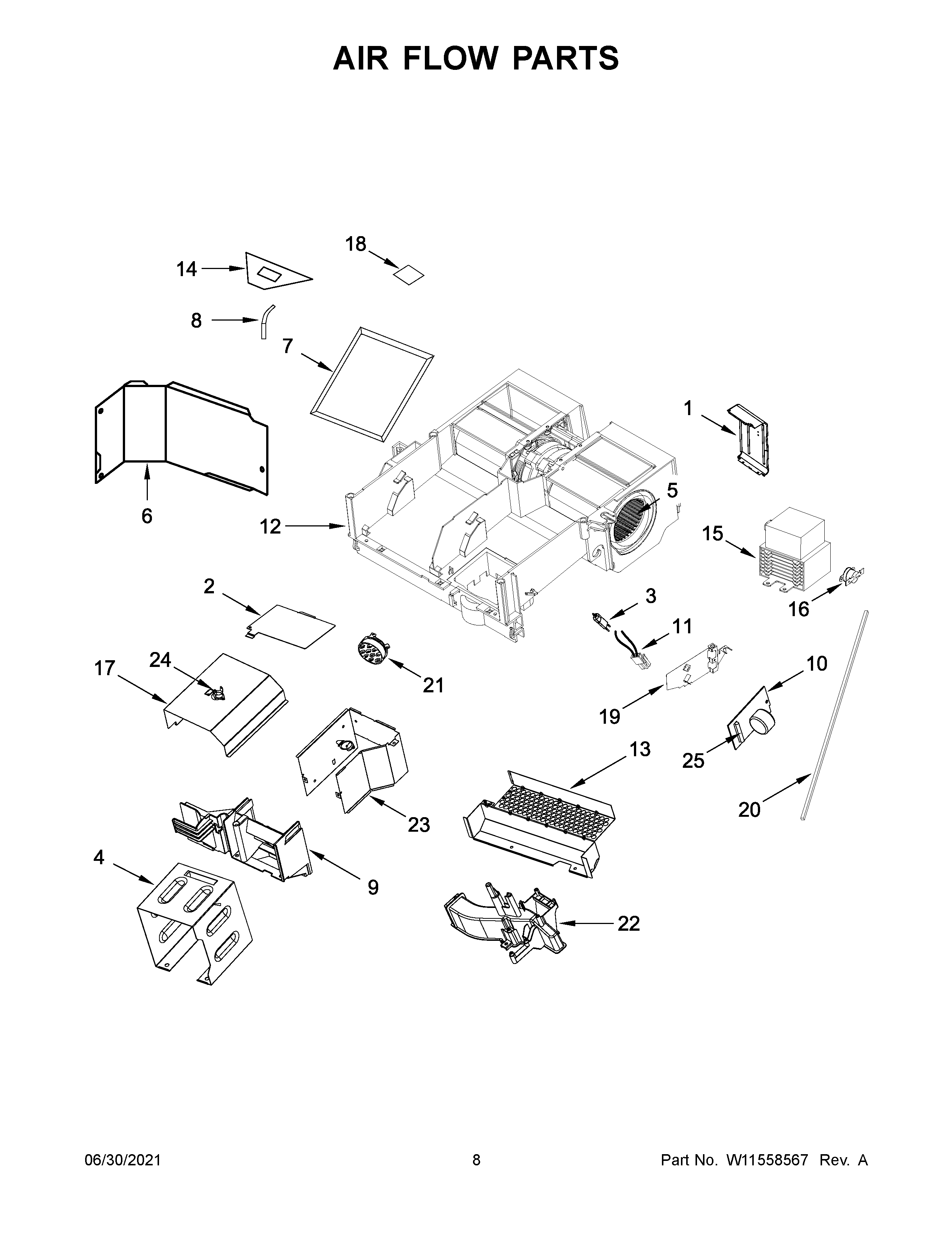 Air flow parts