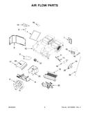 Air flow parts