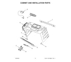 Jenn-Air YJMV9196CS6 cabinet and installation parts diagram
