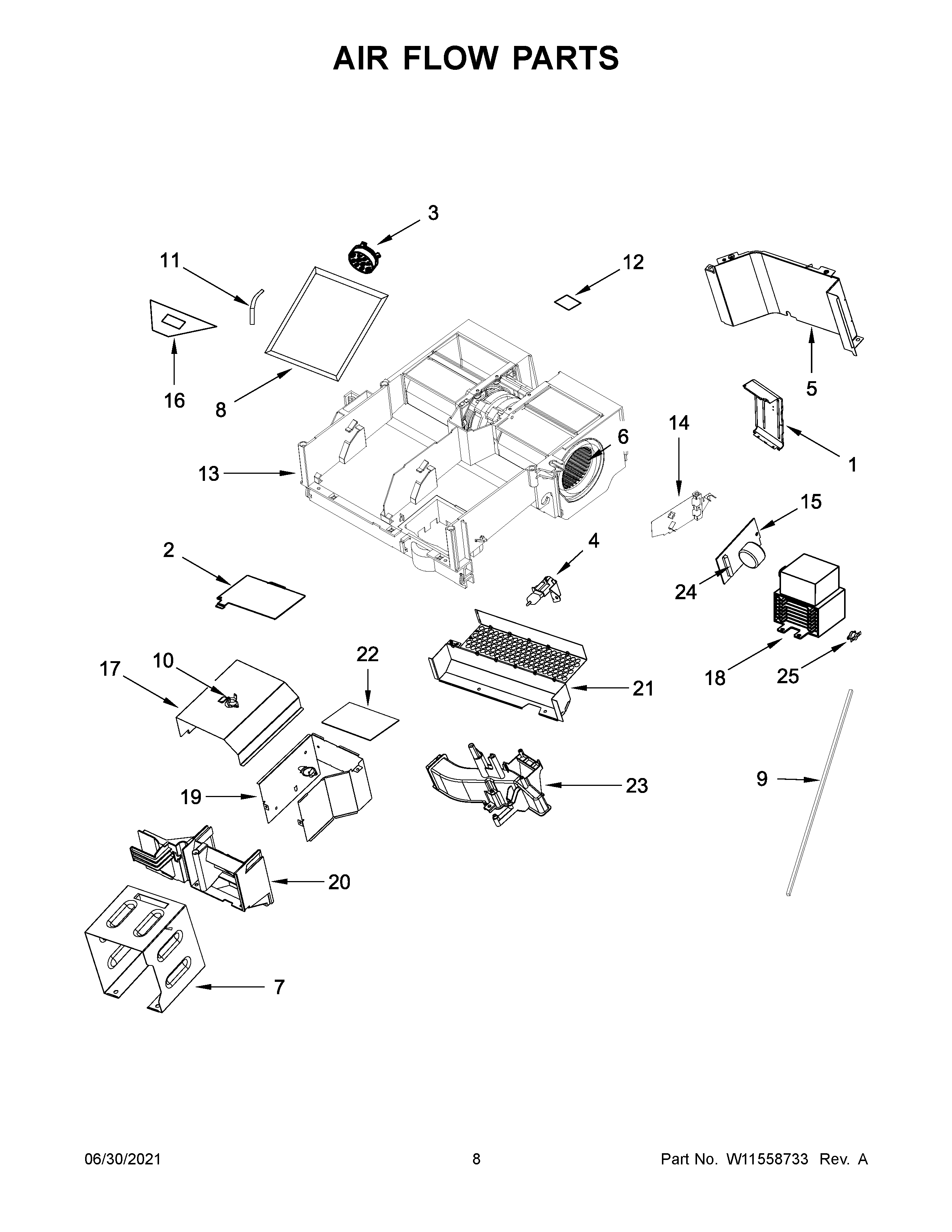 Air flow parts