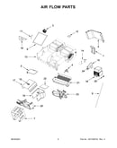 Air flow parts