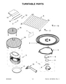Turntable parts