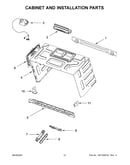 Cabinet and installation parts