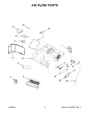 Air flow parts