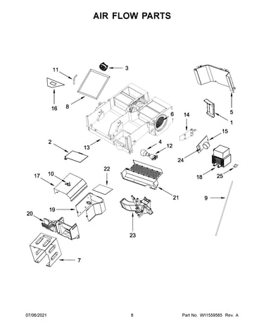 Air flow parts