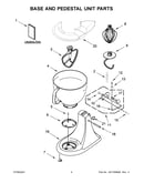 Base and pedestal unit parts