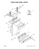 Door and panel parts