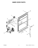 Inner door parts