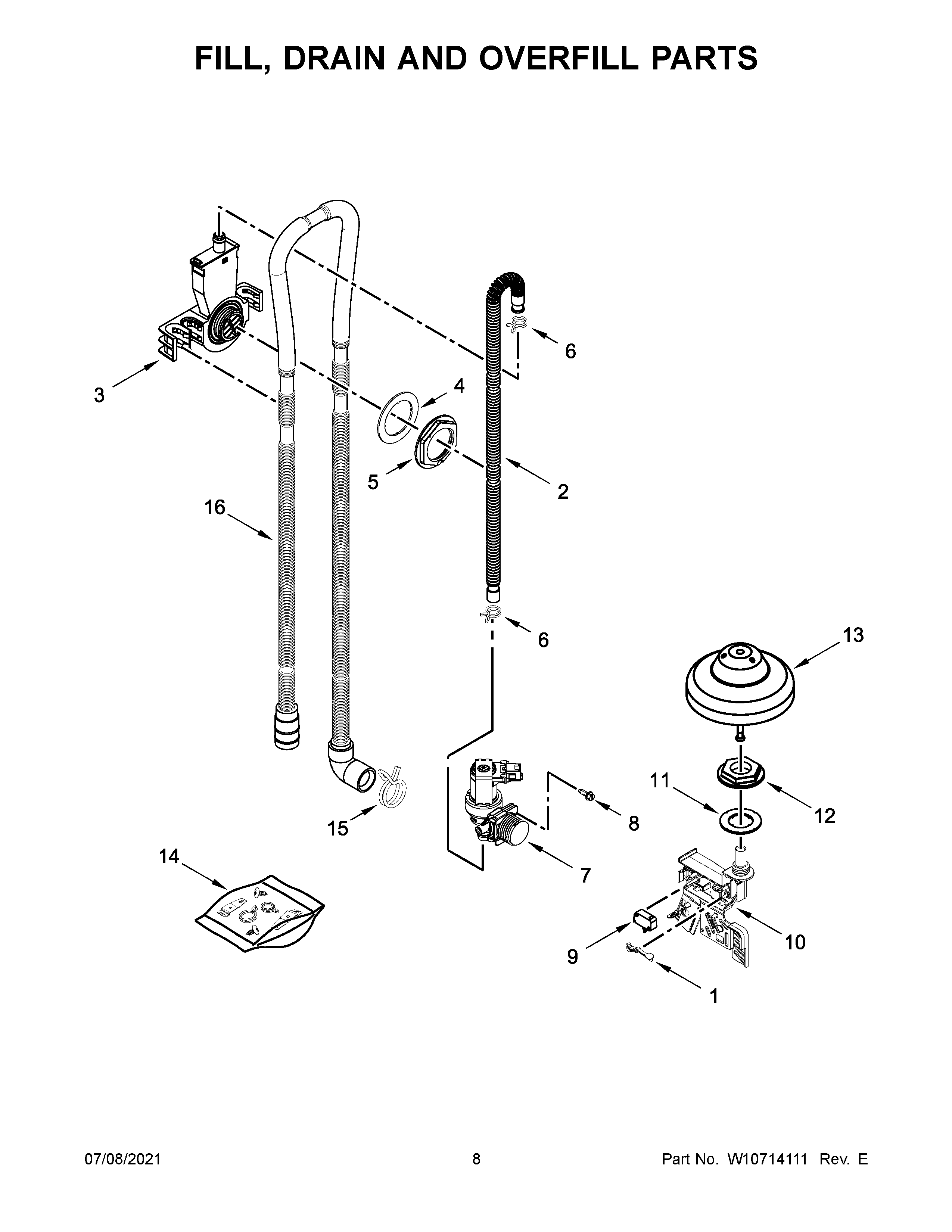 Fill, drain and overfill parts
