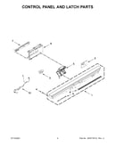 Control panel and latch parts