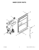 Inner door parts