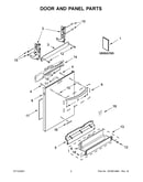 Door and panel parts