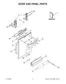 Door and panel parts