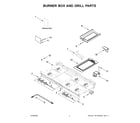 Jenn-Air JDRP648HM01 burner box and grill parts diagram