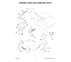 Whirlpool WRF532SMHV04 freezer liner and icemaker parts diagram