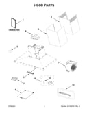 Hood parts