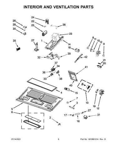 Interior and ventilation parts