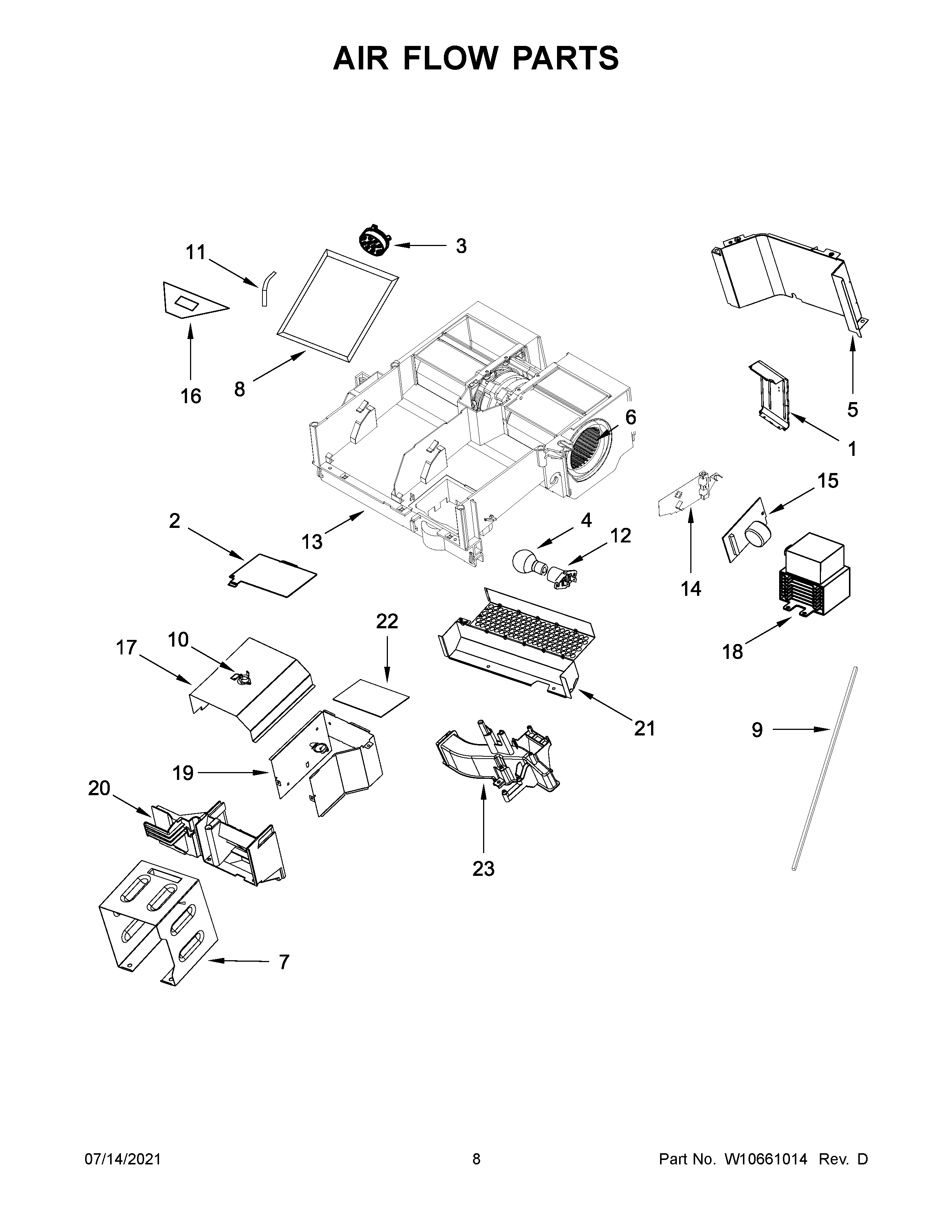 Air flow parts