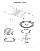 Turntable parts