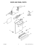 Door and panel parts