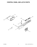 Control panel and latch parts