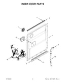 Inner door parts