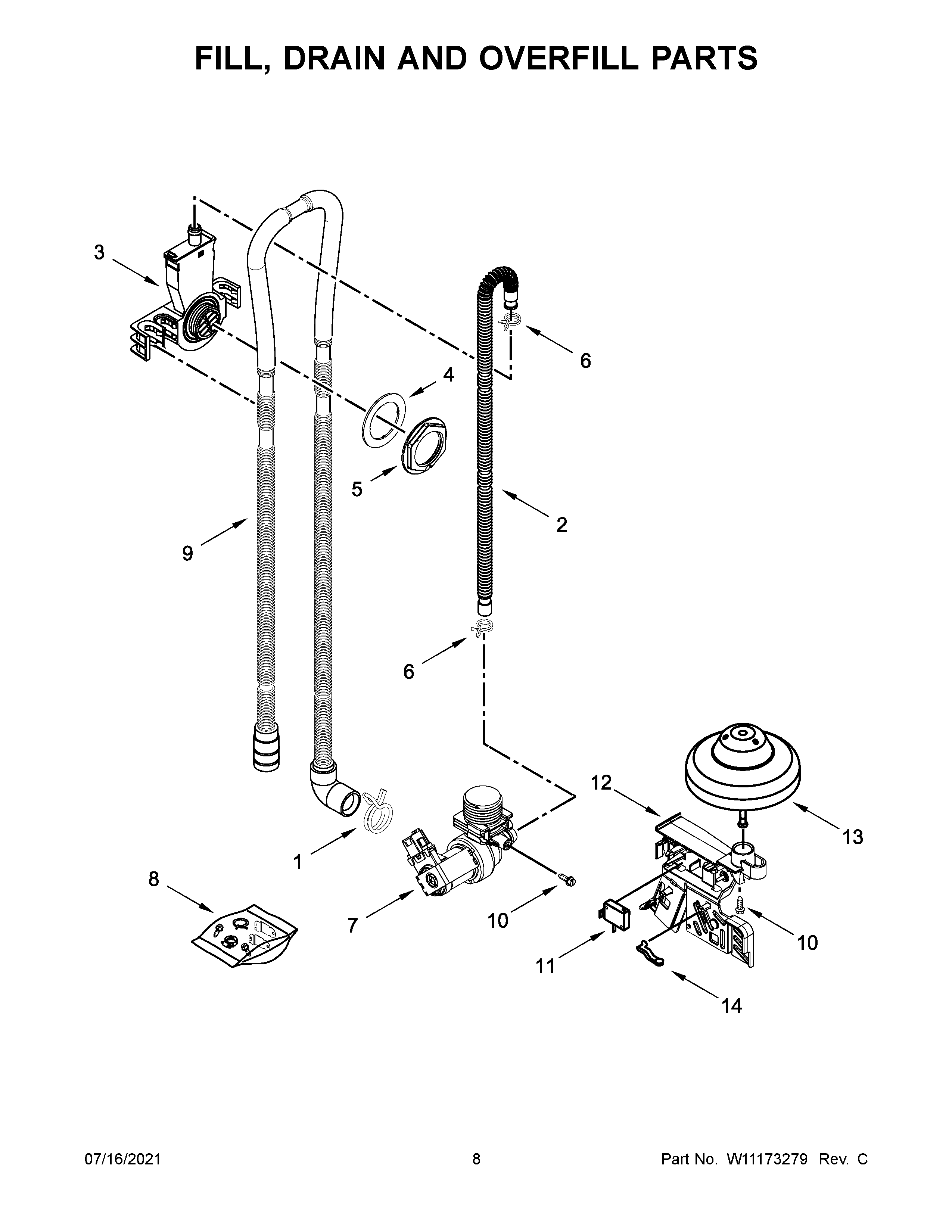 FILL, DRAIN AND OVERFILL PARTS