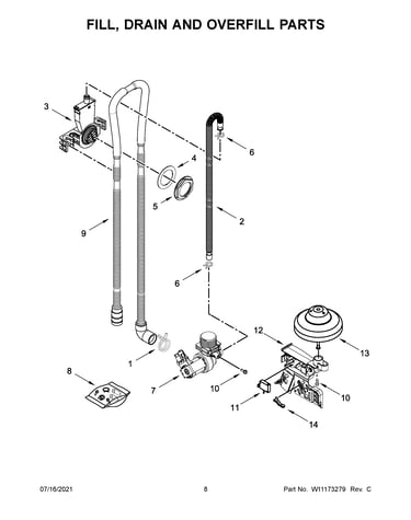 Fill, drain and overfill parts