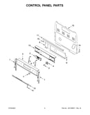 Control panel parts