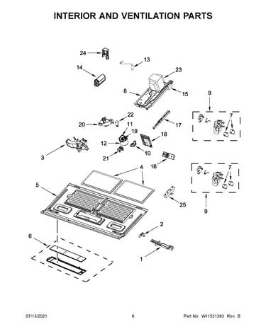 Interior and ventilation parts
