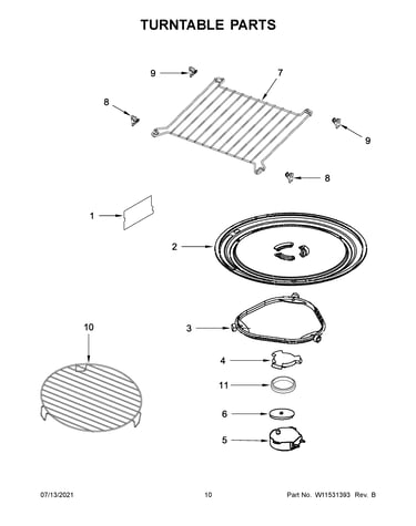 Turntable parts