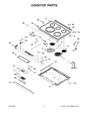 Cooktop parts